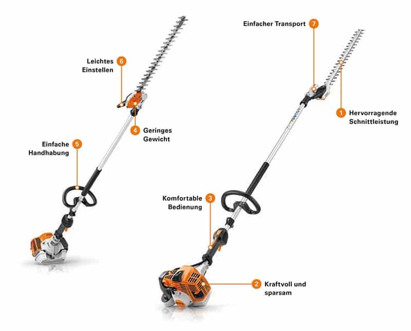 Stihl Heckenscheren