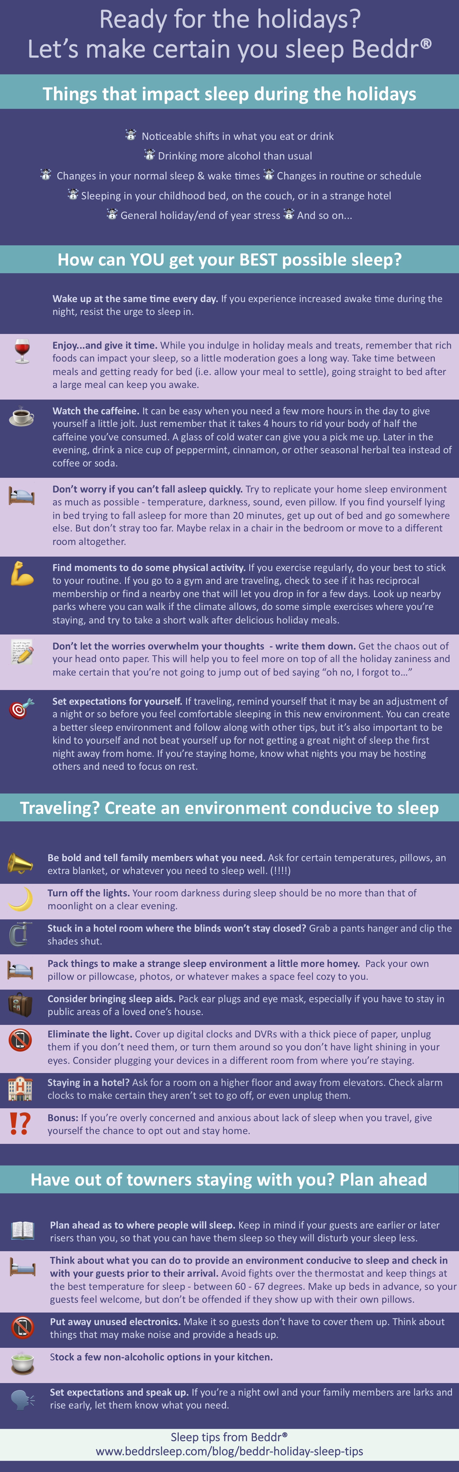 Infographic of Holiday Sleep Tips - Ready for the holidays? Let's make certain you sleep Beddr(R). Things that impact sleep during the holidays: ☃ Noticeable shifts in what you eat or drink ☃ Drinking more alcohol than usual ︎ ☃ Changes in your normal sleep & wake times ☃ Changes in routine or schedule ☃ Sleeping in your childhood bed, on the couch, or in a strange hotel ☃ General holiday/end of year stress ☃ And so on...How can YOU get your BEST possible sleep? Wake up at the same time every day. If you experience increased awake time during the night, resist the urge to sleep in. Enjoy...and give it time. While you indulge in holiday meals and treats, remember that rich foods can impact your sleep, so a little moderation goes a long way. Take time between meals and getting ready for bed (i.e. allow your meal to settle), going straight to bed after a large meal can keep you awake. Watch the caffeine. It can be easy when you need a few more hours in the day to give yourself a little jolt. Just remember that it takes 4 hours to rid your body of half the caffeine you’ve consumed. A glass of cold water can give you a pick me up. Later in the evening, drink a nice cup of peppermint, cinnamon, or other seasonal herbal tea instead of coffee or soda. Don’t worry if you can’t fall asleep quickly. Try to replicate your home sleep environment as much as possible - temperature, darkness, sound, even pillow. If you find yourself lying in bed trying to fall asleep for more than 20 minutes, get up out of bed and go somewhere else. But don’t stray too far. Maybe relax in a chair in the bedroom or move to a different room altogether. Find moments to do some physical activity. If you exercise regularly, do your best to stick to your routine. If you go to a gym and are traveling, check to see if it has reciprocal membership or find a nearby one that will let you drop in for a few days. Look up nearby parks where you can walk if the climate allows, do some simple exercises where you’re staying, and try to take a short walk after delicious holiday meals. Don’t let the worries overwhelm your thoughts - write them down. Get the chaos out of your head onto paper. This will help you to feel more on top of all the holiday zaniness and make certain that you’re not going to jump out of bed saying “oh no, I forgot to…” Set expectations for yourself. If traveling, remind yourself that it may be an adjustment of a night or so before you feel comfortable sleeping in this new environment. You can create a better sleep environment and follow along with other tips, but it’s also important to be kind to yourself and not beat yourself up for not getting a great night of sleep the first night away from home. If you’re staying home, know what nights you may be hosting others and need to focus on rest. Traveling? Create an environment conducive to sleep. Be bold and tell family members what you need. Ask for certain temperatures, pillows, an extra blanket, or whatever you need to sleep well. (!!!!) Turn off the lights. Your room darkness during sleep should be no more than that of moonlight on a clear evening. Stuck in a hotel room where the blinds won’t stay closed? Grab a pants hanger and clip the shades shut. Pack things to make a strange sleep environment a little more homey. Pack your own pillow or pillowcase, photos, or whatever makes a space feel cozy to you. Consider bringing sleep aids. Pack ear plugs and eye mask, especially if you have to stay in public areas of a loved one’s house. Eliminate the light. Cover up digital clocks and DVRs with a thick piece of paper, unplug them if you don’t need them, or turn them around so you don’t have light shining in your eyes. Consider plugging your devices in a different room from where you’re staying. Staying in a hotel? Ask for a room on a higher floor and away from elevators. Check alarm clocks to make certain they aren’t set to go off, or even unplug them. Bonus: If you’re overly concerned and anxious about lack of sleep when you travel, give yourself the chance to opt out and stay home. Have out of towners staying with you? Plan ahead. Plan ahead as to where people will sleep. Keep in mind if your guests are earlier or later risers than you, so that you can have them sleep so they will disturb your sleep less. Think about what you can do to provide an environment conducive to sleep and check in with your guests prior to their arrival. Avoid fights over the thermostat and keep things at the best temperature for sleep - between 60 - 67 degrees. Make up beds in advance, so your guests feel welcome, but don’t be offended if they show up with their own pillows. Put away unused electronics. Make it so guests don’t have to cover them up. Think about things that may make noise and provide a heads up. Stock a few non-alcoholic options in your kitchen. Set expectations and speak up. If you’re a night owl and your family members are larks and rise early, let them know what you need.