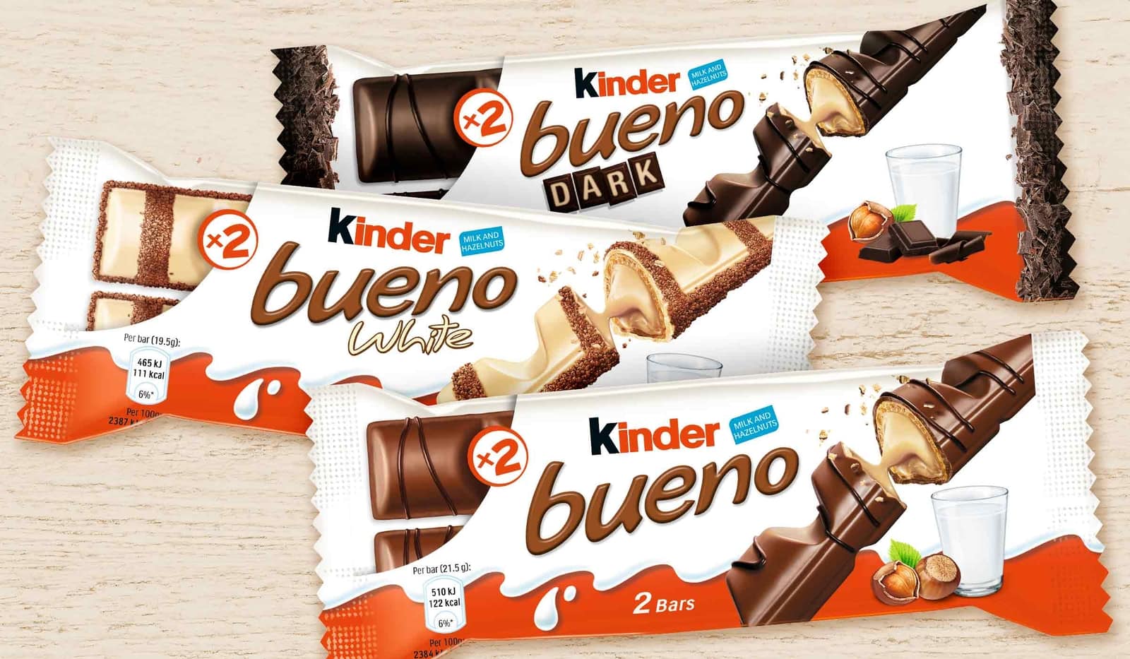 Kinder Bueno | Why Be Basic, When You Can Be Bueno - Case Study by P&W
