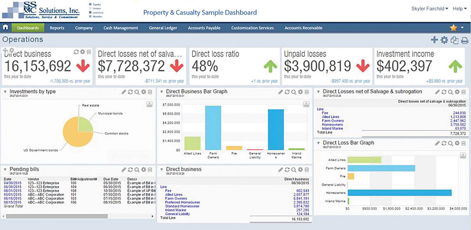 Property And Casualty Insurance Claims Software Property