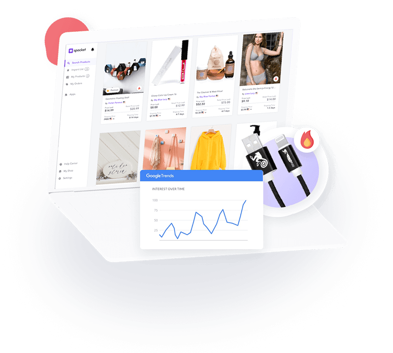 Dropship Electronics Phone Cases + Computer Accessories