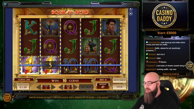 Aboutslots Aboutslots