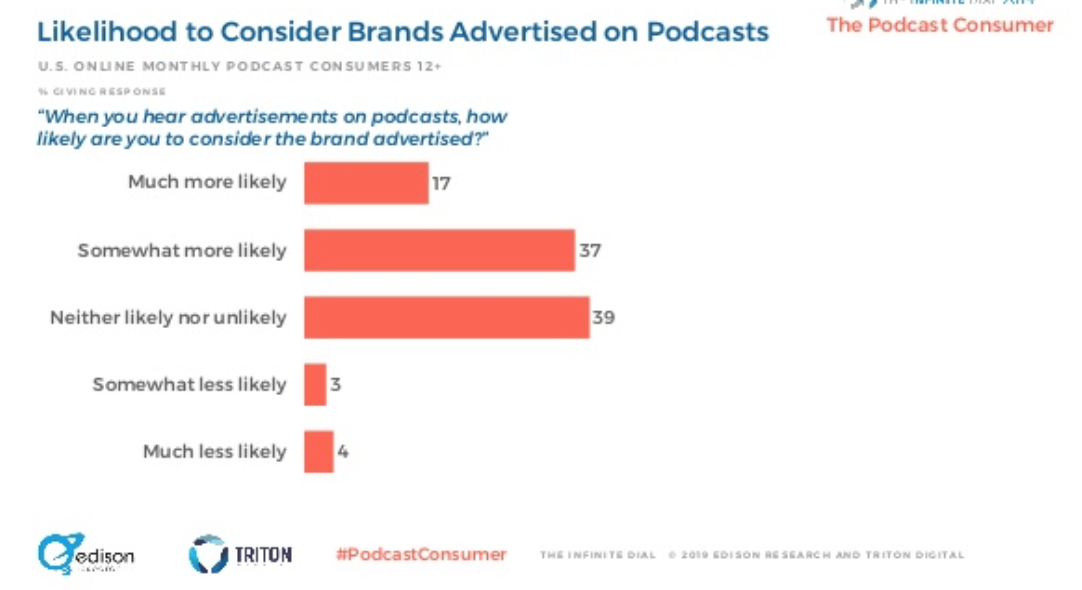 https://cdn.searchenginejournal.com/wp-content/uploads/2019/05/screen-shot-2019-05-15-at-12.04.20-pm.png