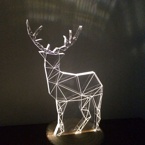 Novelty Lights Best dropshipping products to sell in 2020