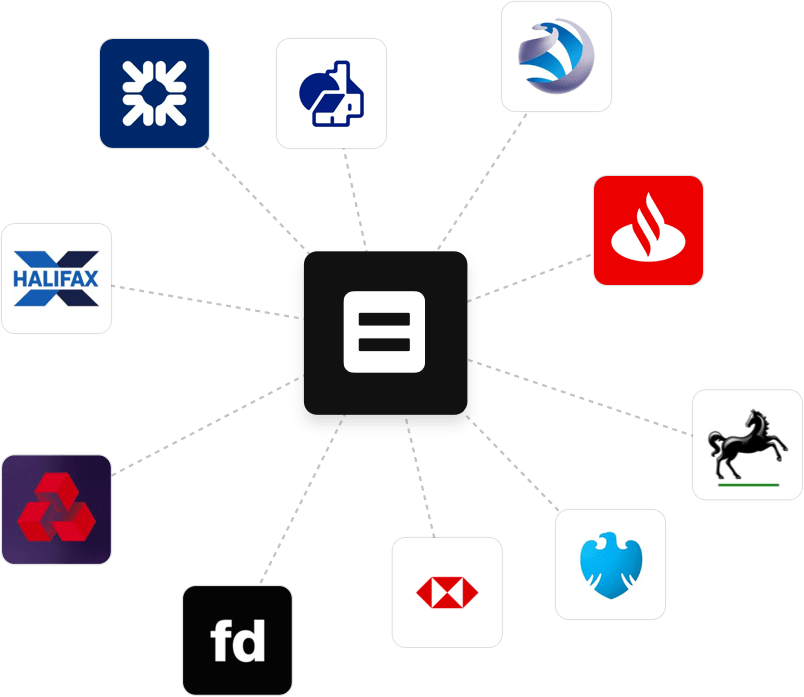 Open Banking Budget App Open Banking Money Dashboard