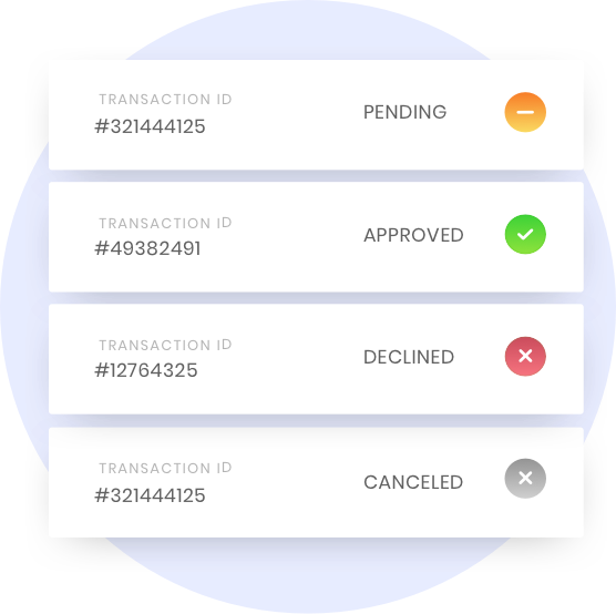 Risk Management in Payment Orchestration