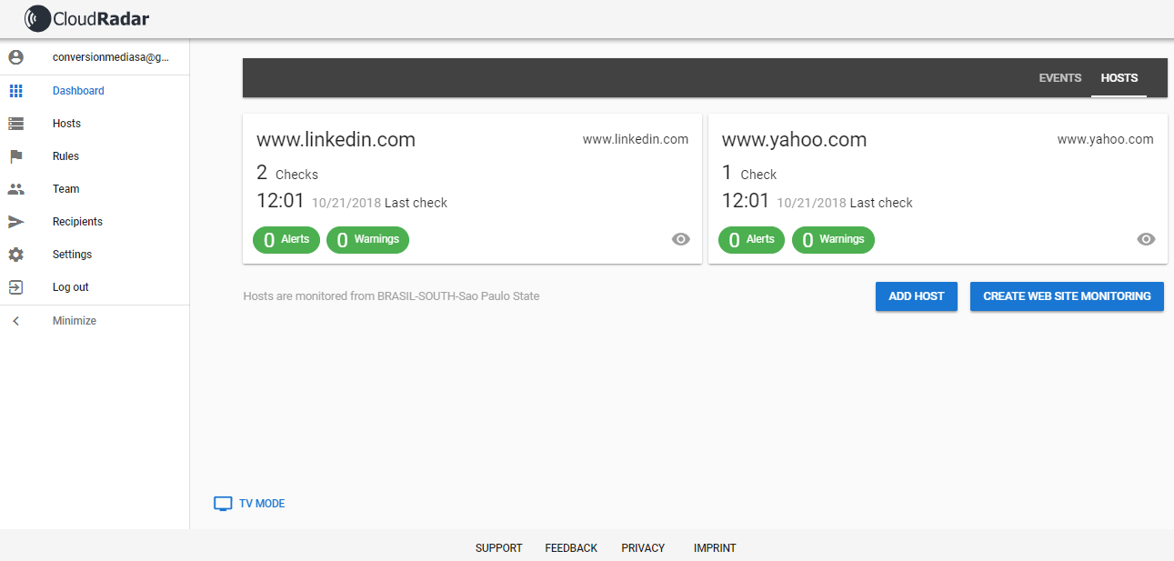 CloudRadar Monitoring dashboard showing all the hosts