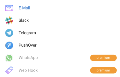 Choose from 7 alerts channels - CloudRadar