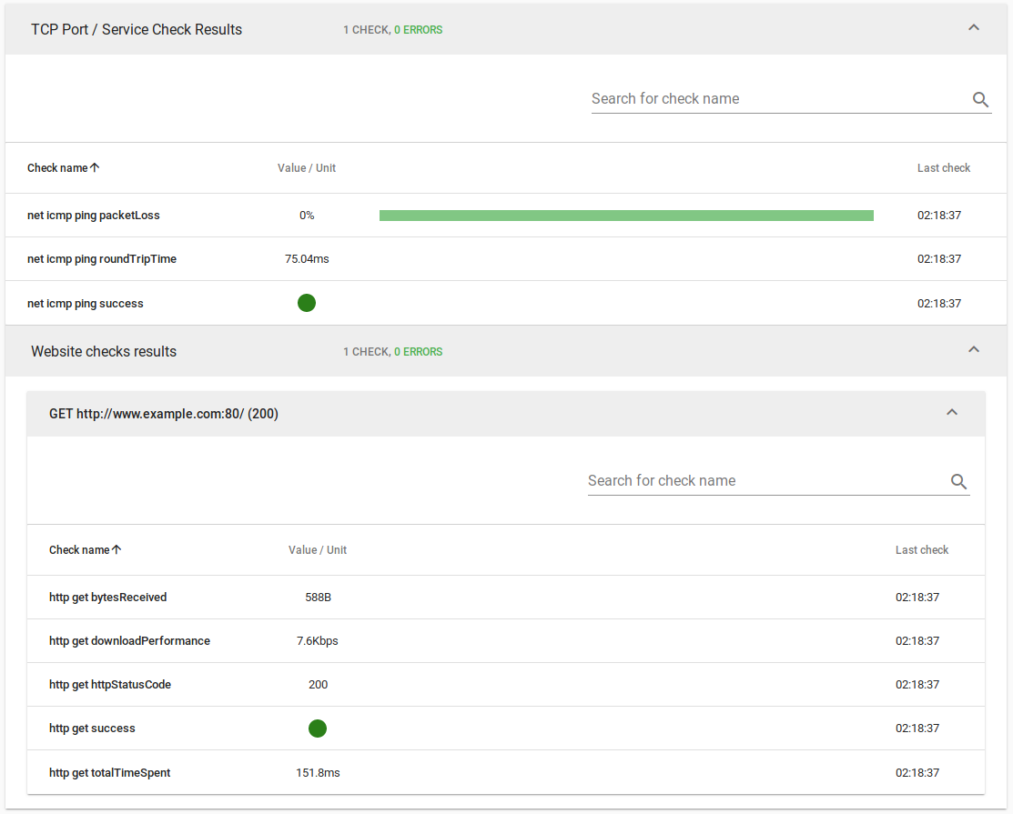 View network check results in an easy-to-use interface