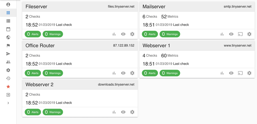 One-glance dashboard across all hosts/servers