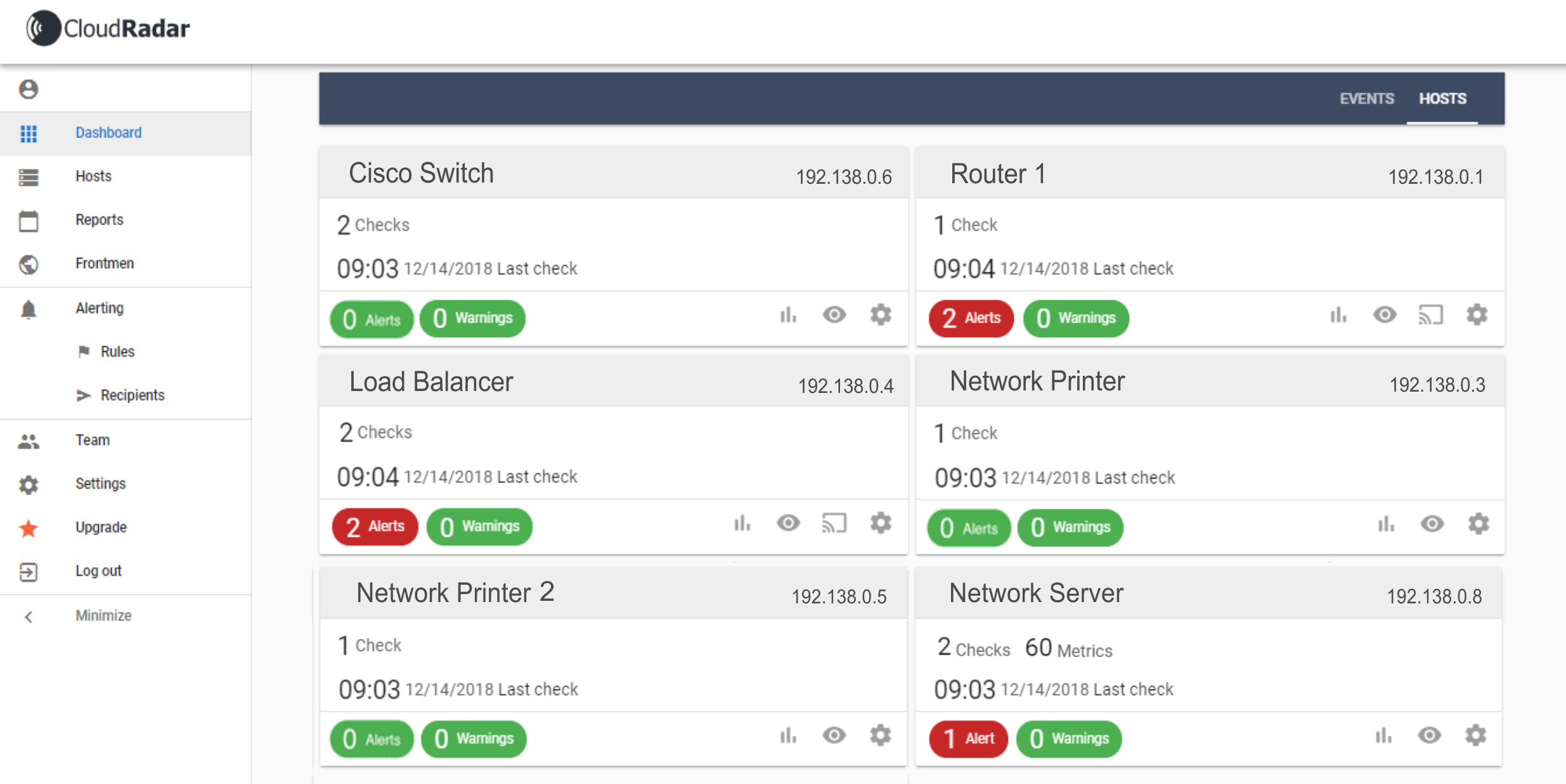 Network Monitoring Tool Network Device Monitor Cloudradar - 