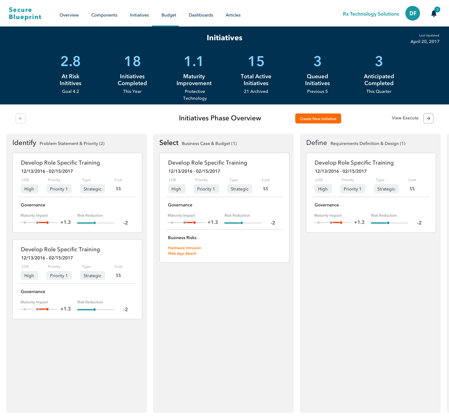 Secure Blueprint | How validating a digital product enabled better ...