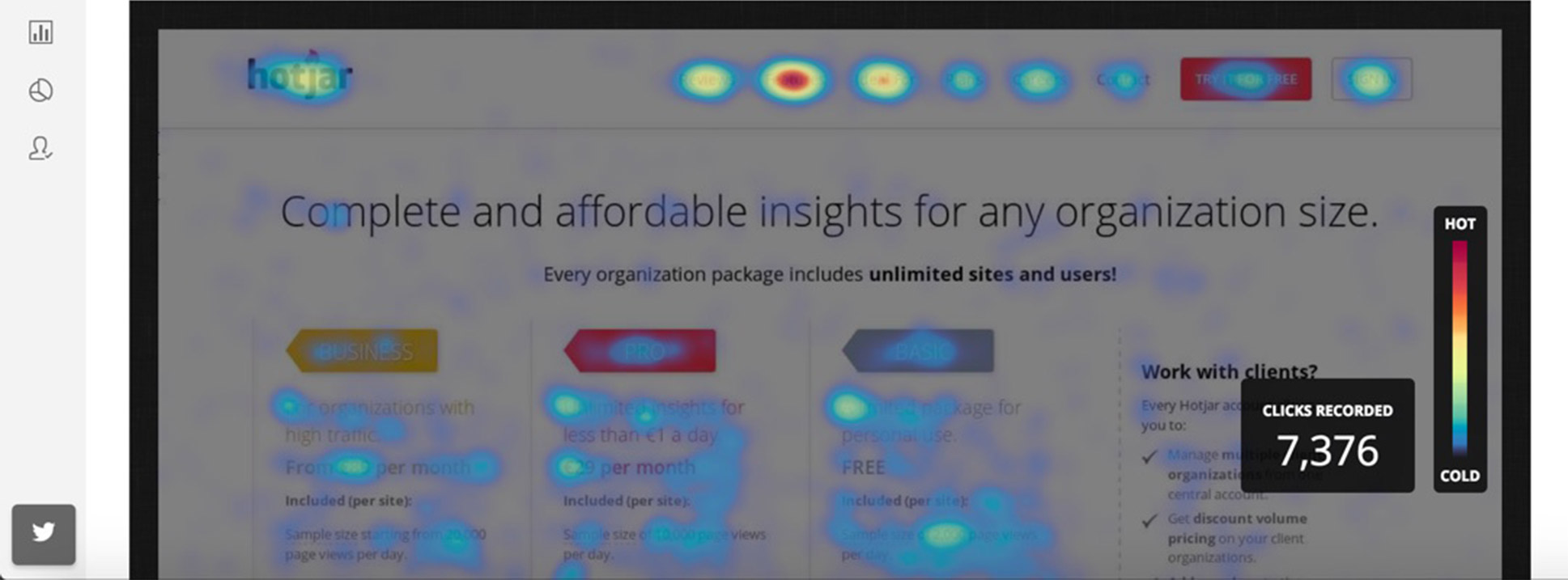 Website Heat Map
