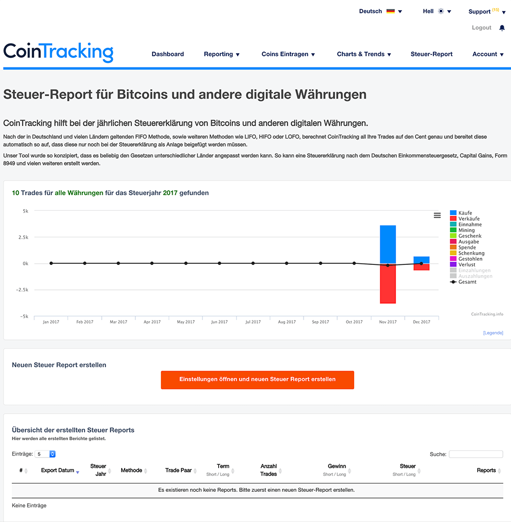 Steuererklärung für Bitcoin erstellen