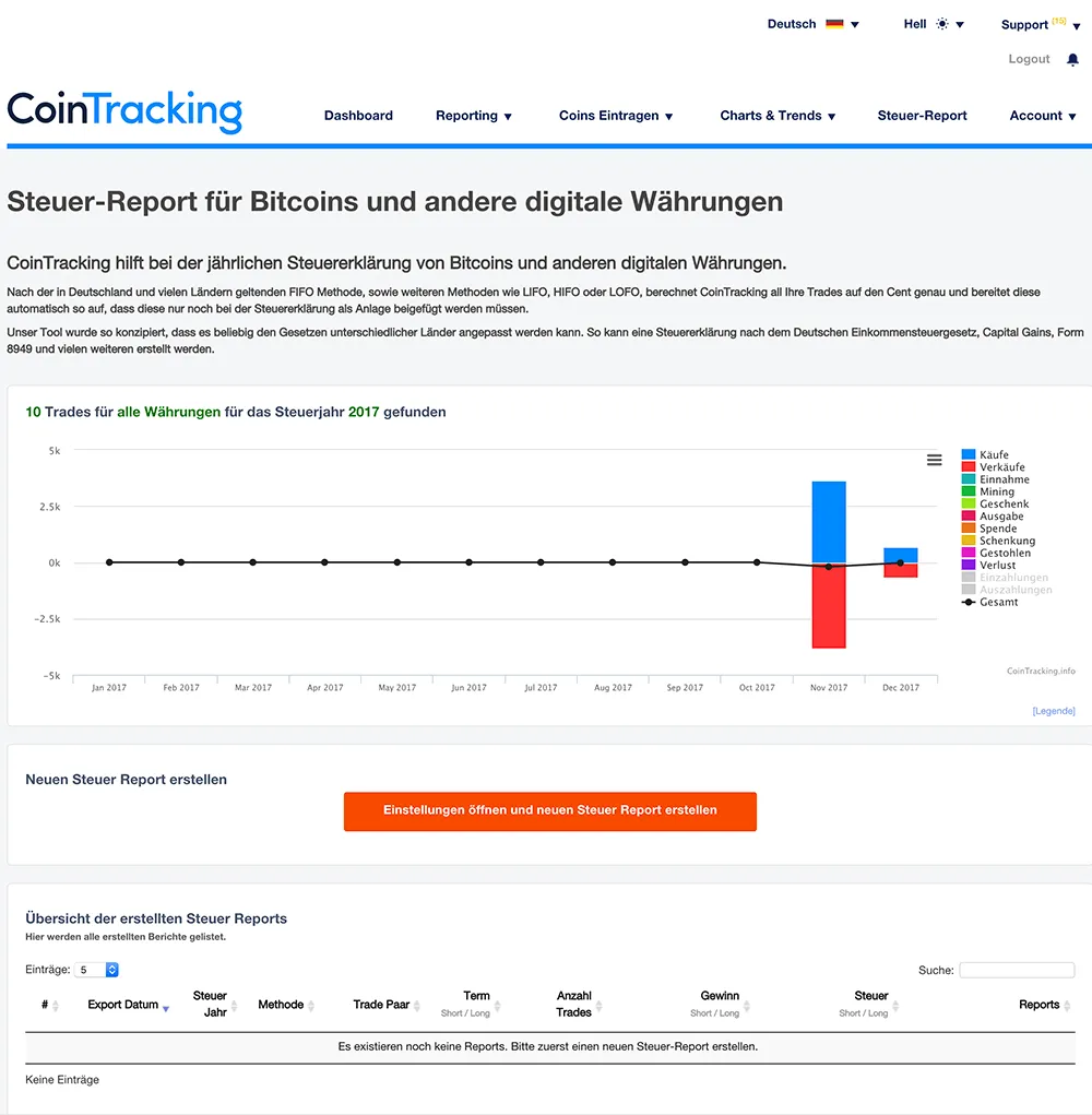 Steuererklärung für Bitcoin erstellen