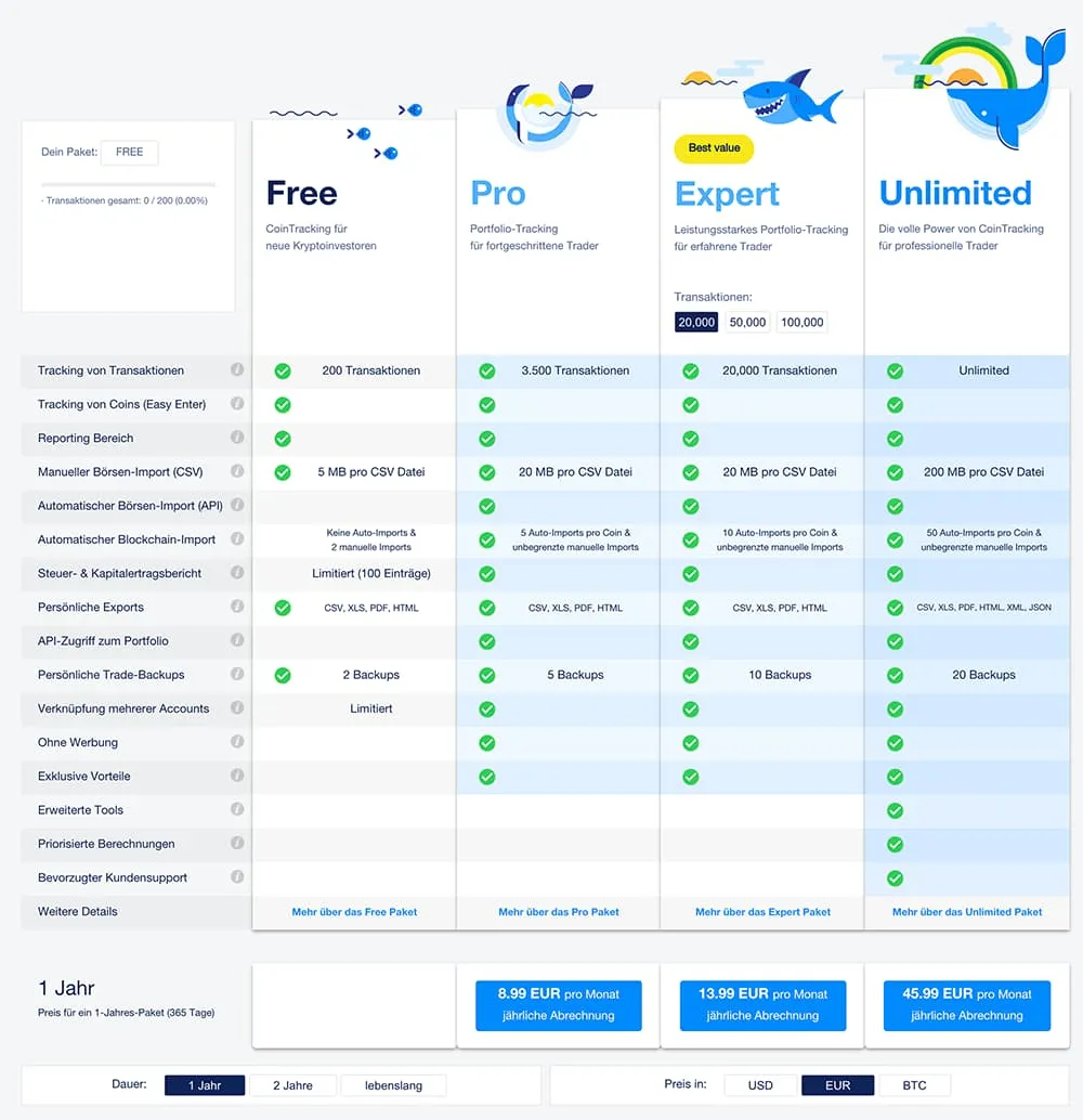Cointracking Preise 1 Jahr