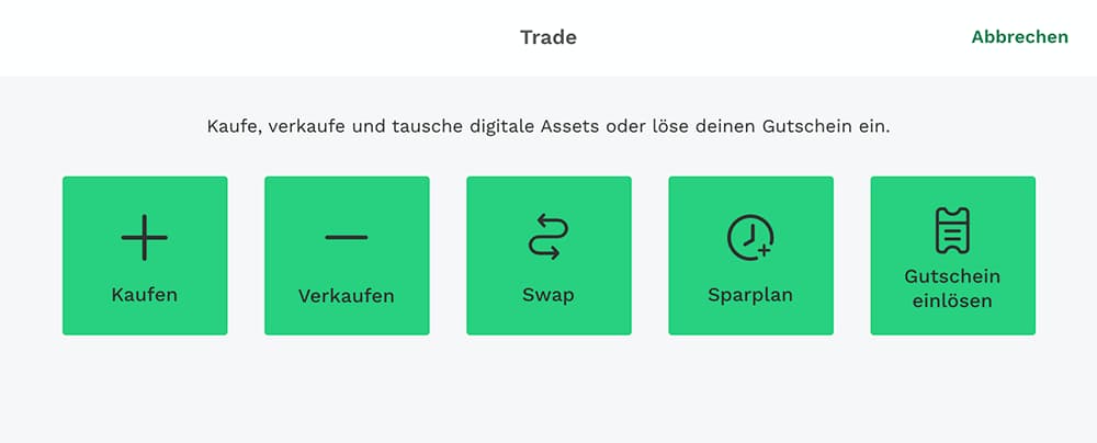Bitcoin traden
