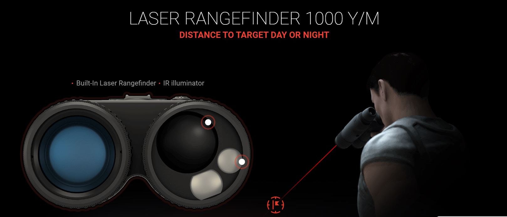 BinoX_rangefinder