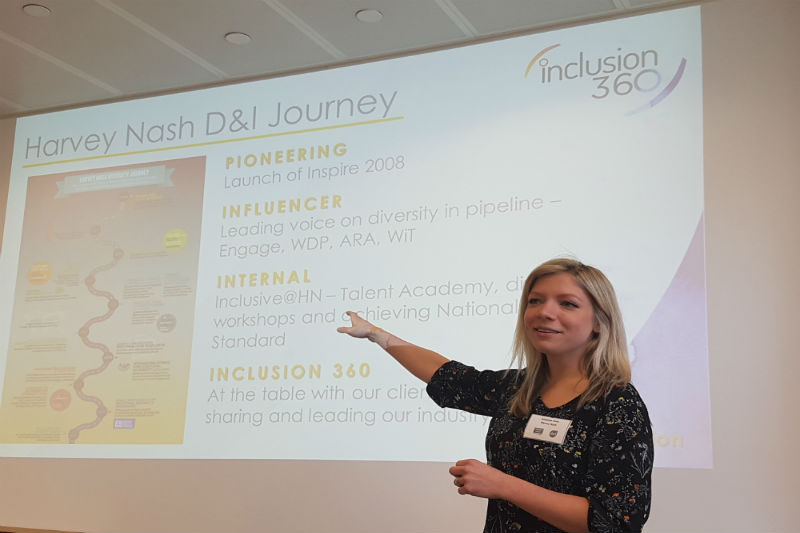 Birmingham - How to create inclusion from day 1 – workshop