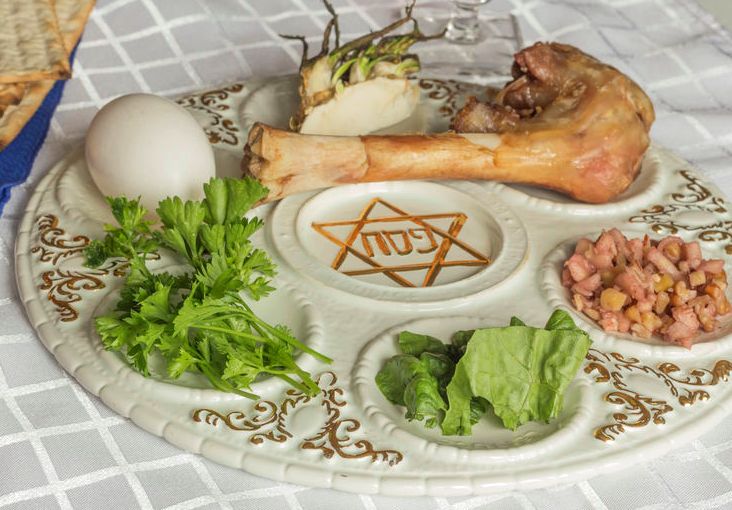 What does passover mean in hebrew image