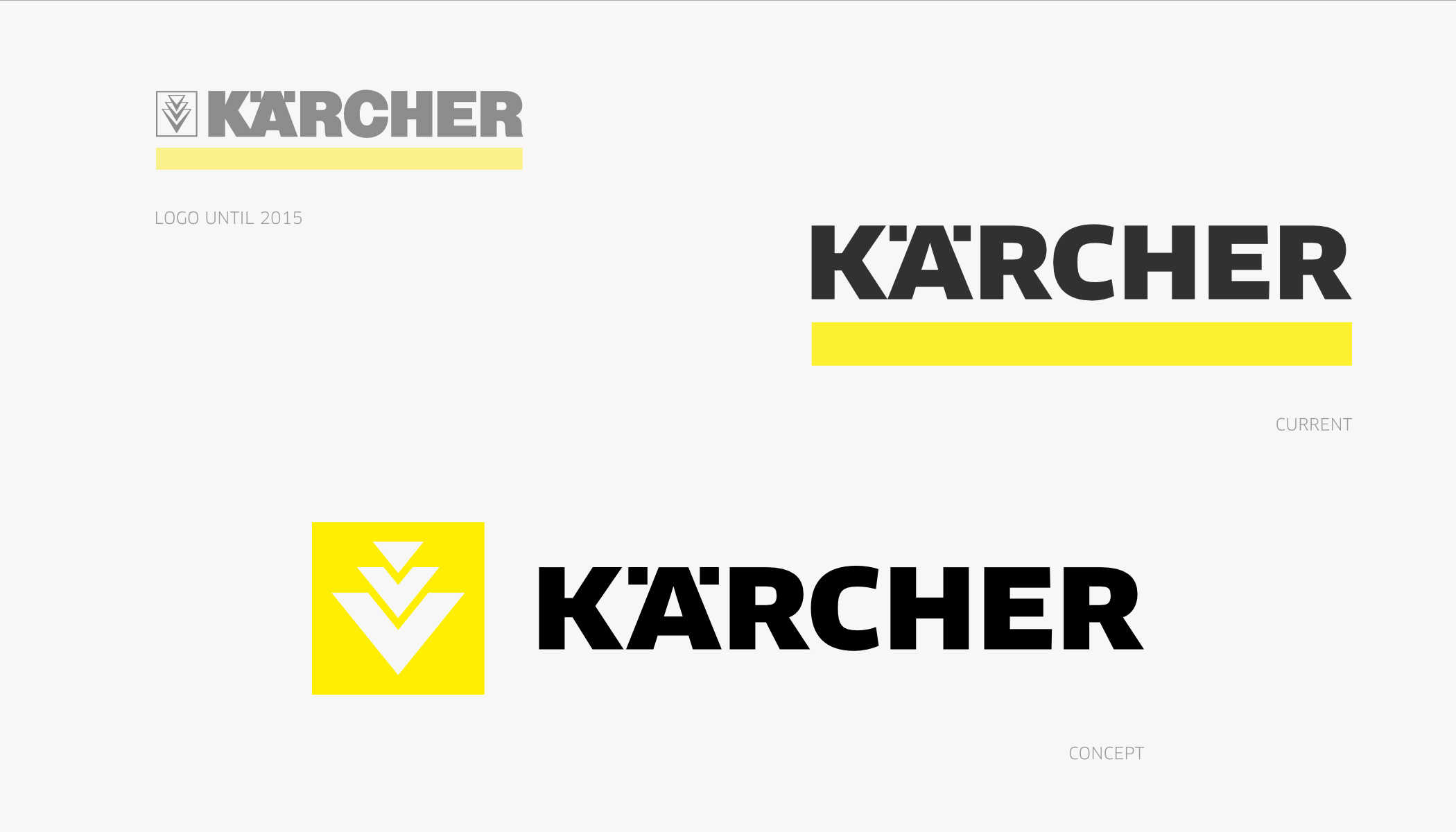 Kärcher - redesign concept: Logo evolution