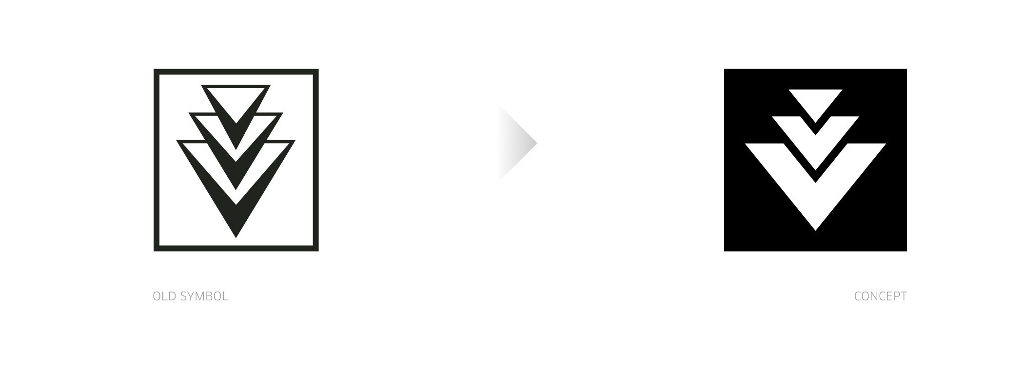 Kärcher - redesign concept: Symbol evolution