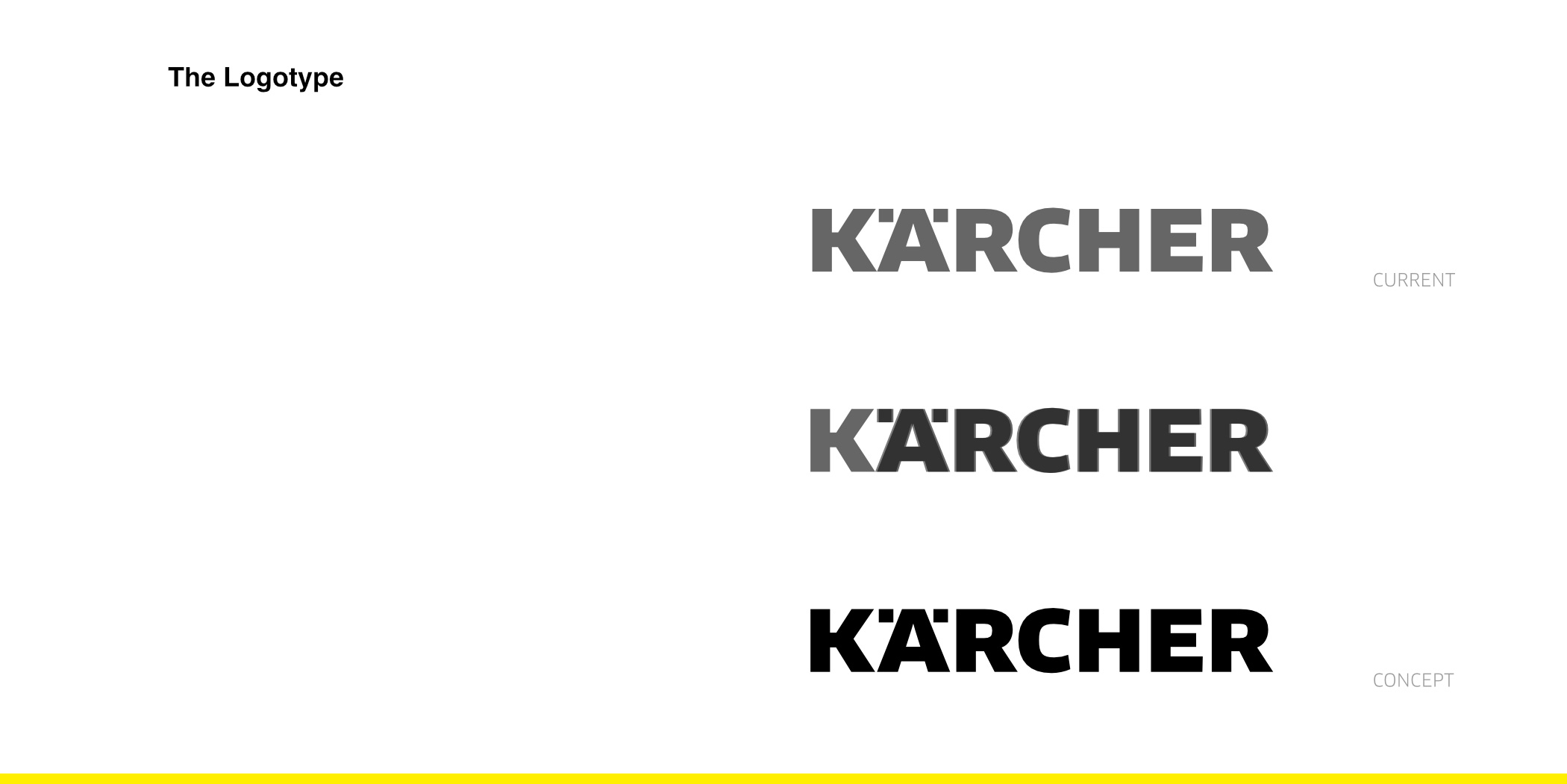 Kärcher - redesign concept: Logotype evolution