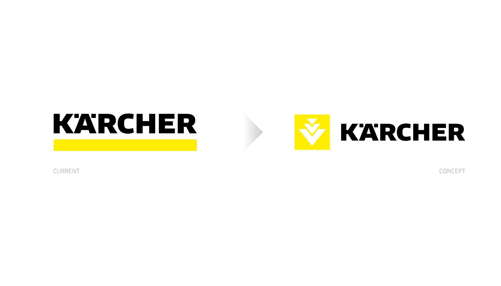 Kärcher - redesign concept: comparison