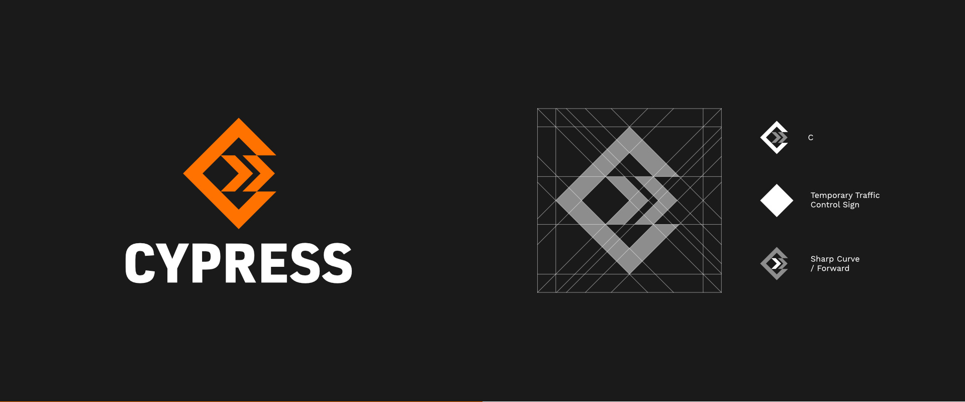 Cypress Safety - Grid