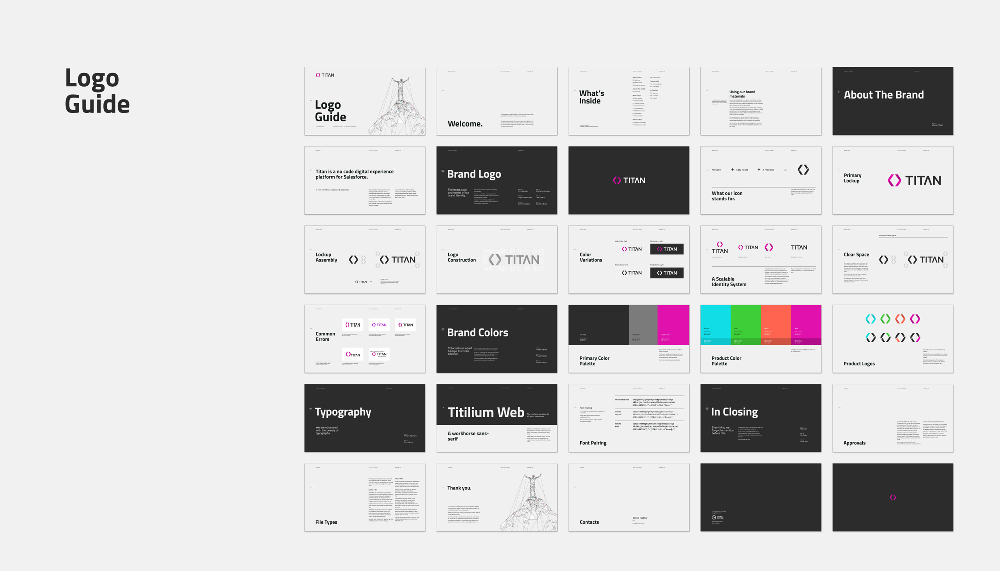 TITAN - Style Guide