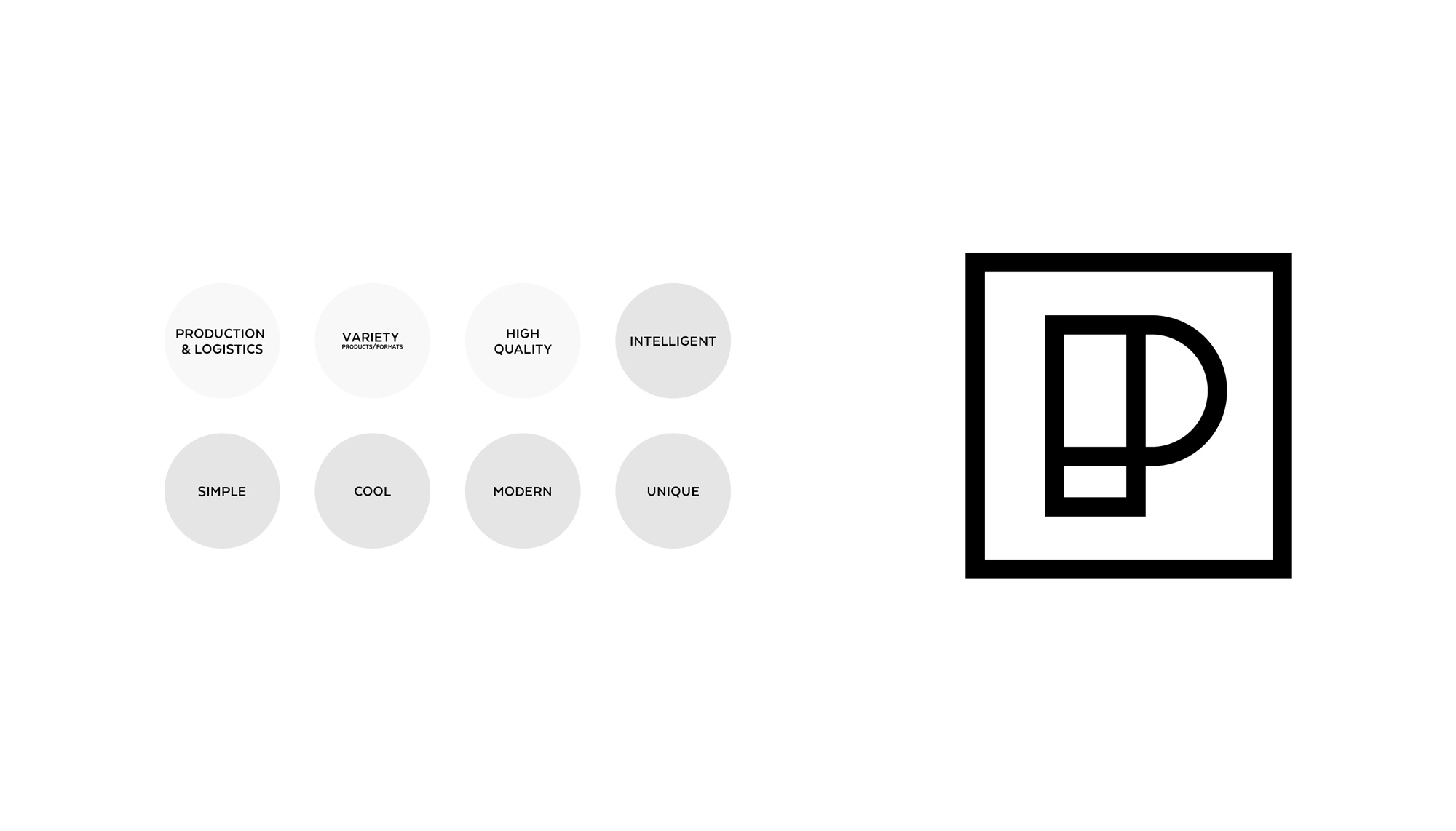 Printhouse GmbH - Logo design