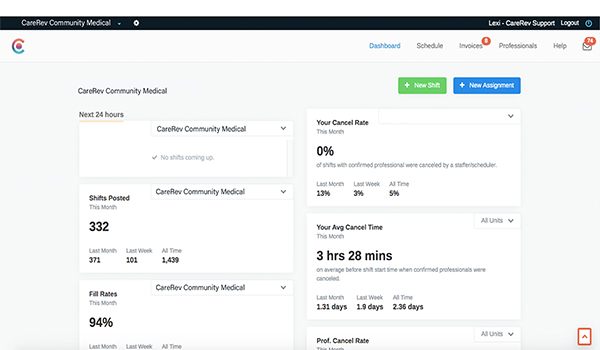 CareRev simple facility staffing interface