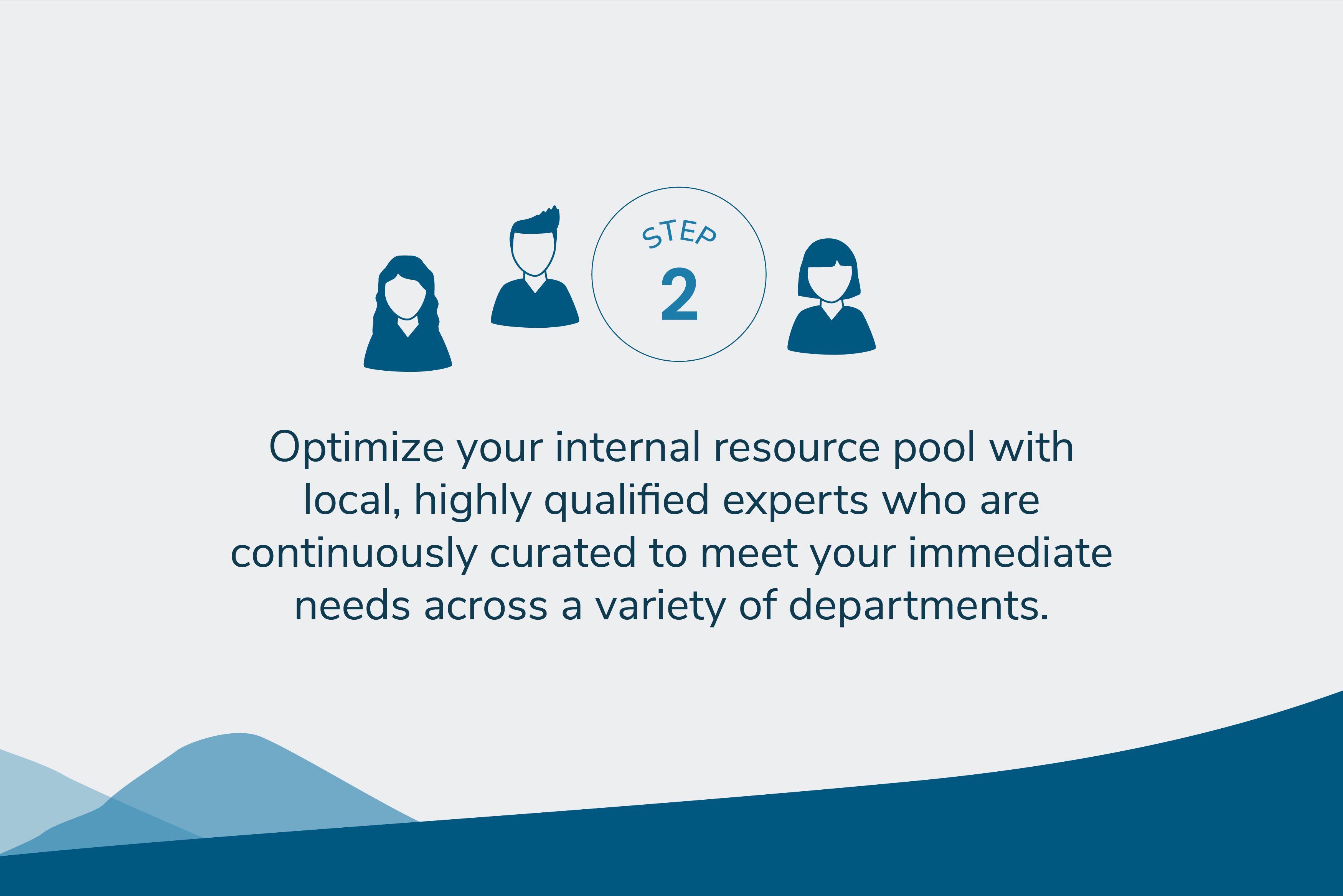 CareRev highly qualified experts