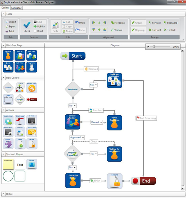 workflow