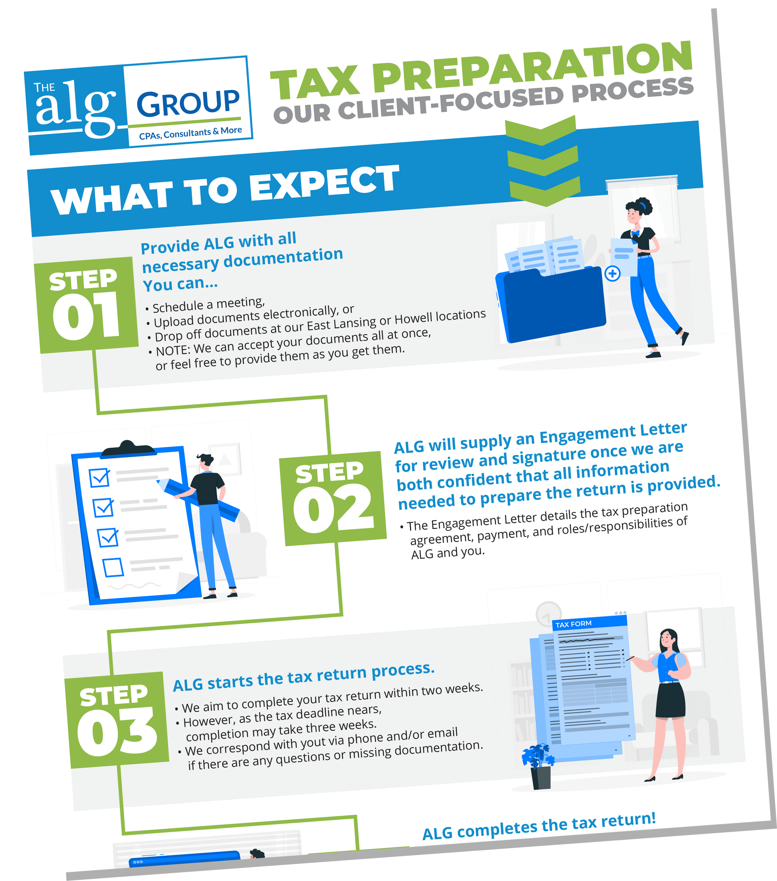 Our Tax Preparation Process The ALG Group