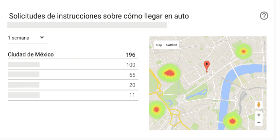 Appetizr - Google Mi Negocio para Restaurantes