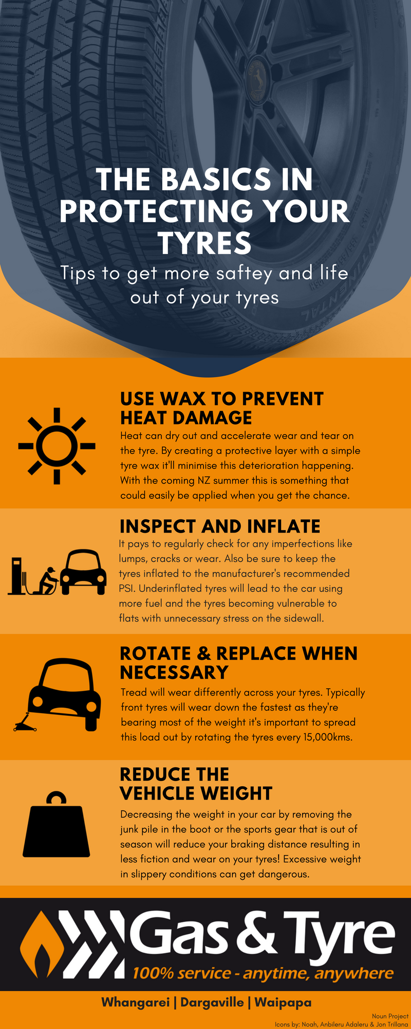 The basics in protecting your tyres Blog Gas & Tyre Northland