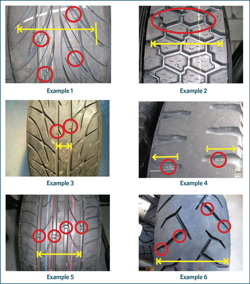 Tyre Tread Depth Blog Gas & Tyre Northland