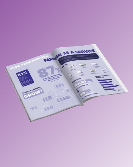 Branding and Asset Design for Saas