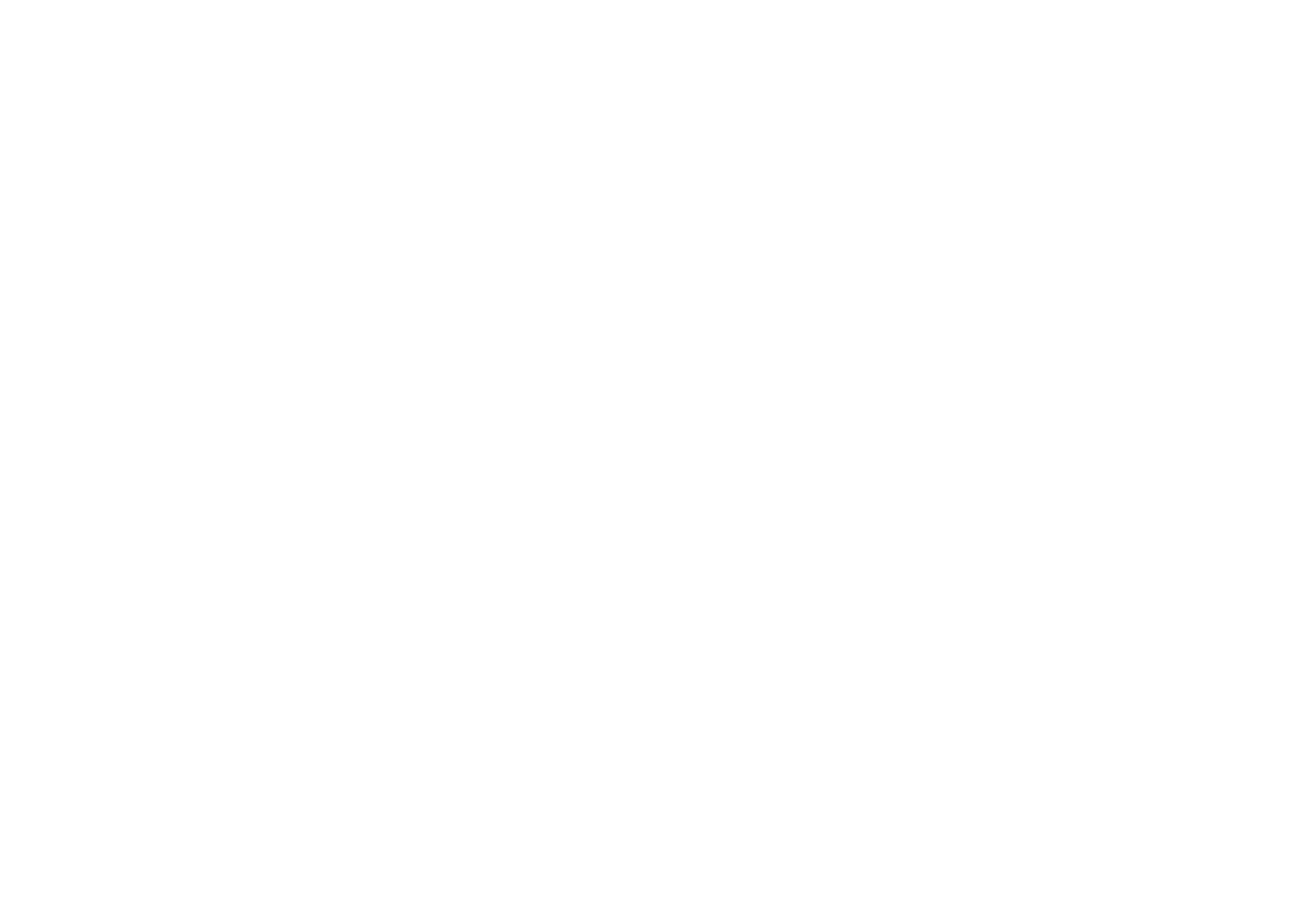 Snyder Ross Agency Insurance Agency Pittsburgh, PA