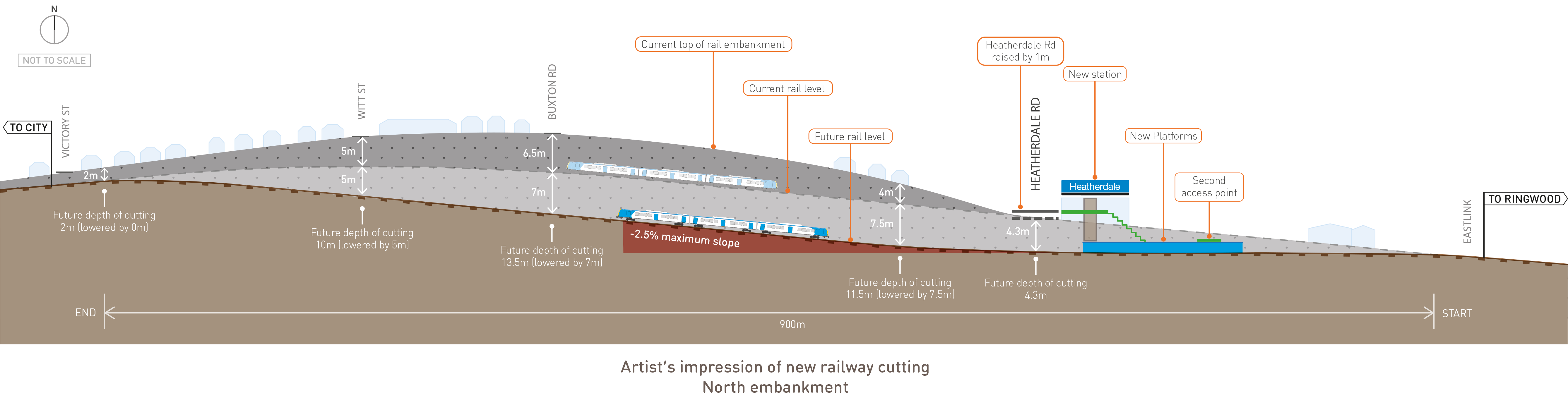 Level Crossing Rail Cutting – Heatherdale