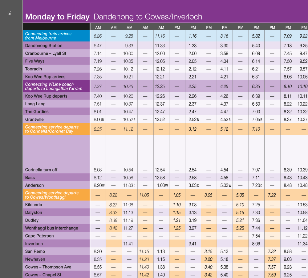 Viclink Train Timetables DL Booklets Information Design & Production