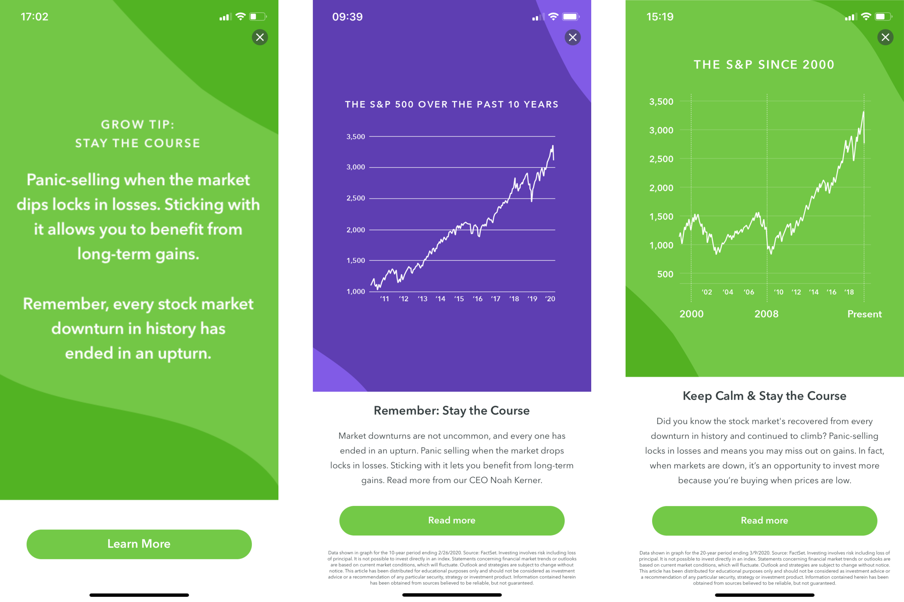 acorns in-app messaging financial downturn panic selling