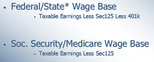 year end payroll report types