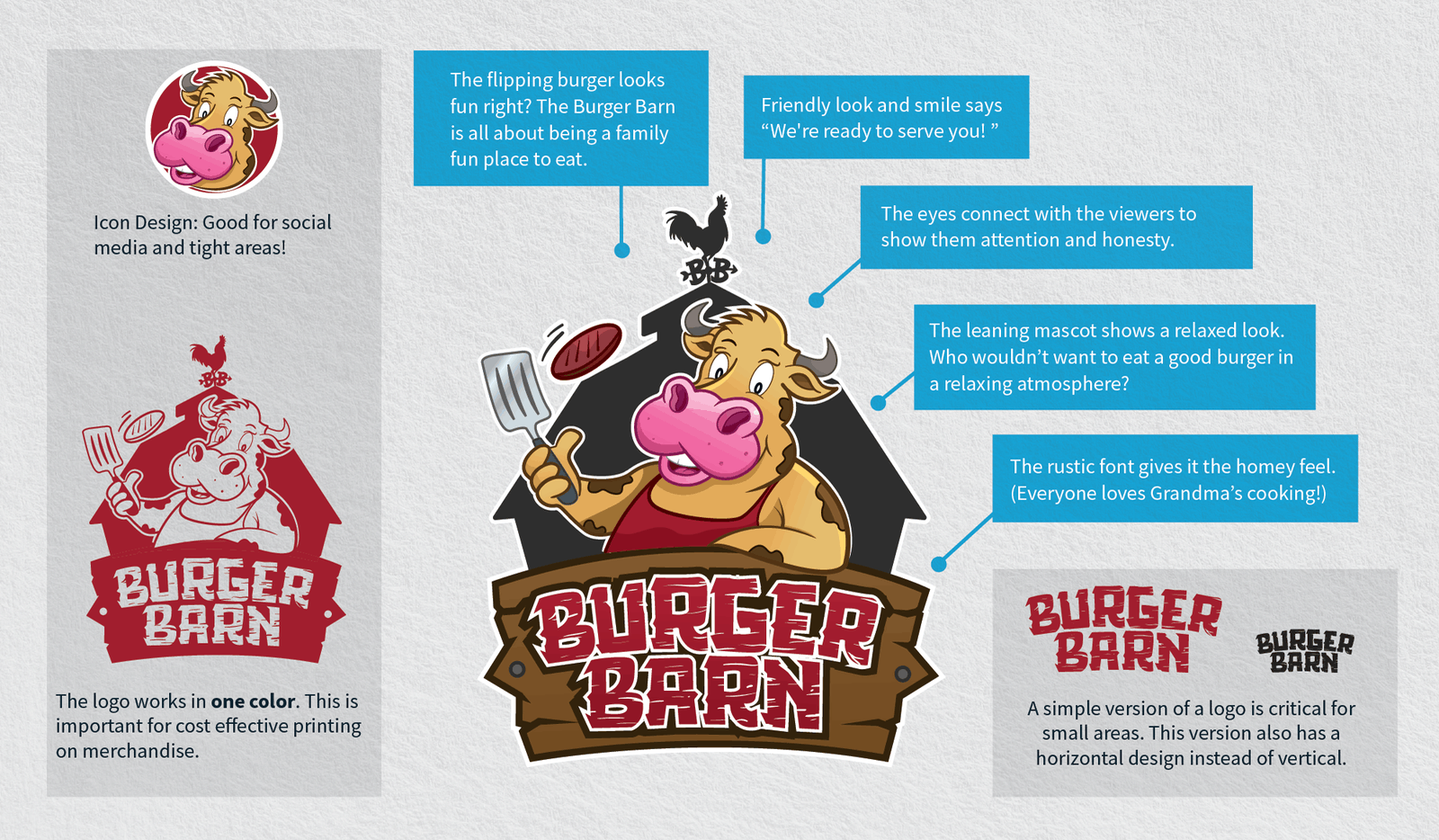 Cartoon Logo Designs