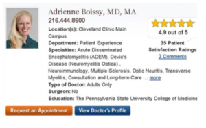 Online Doctor Ratings