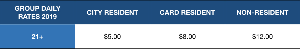 aqua park pricing group rates