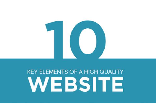 10 essential parts of highly ranked websites