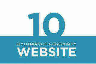 10 essential parts of highly ranked websites