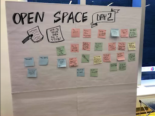 An open spaces whiteboard with topics to discuss on posit notes.